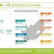 National Institute for Communicable Diseases, South Africa (NICD)
