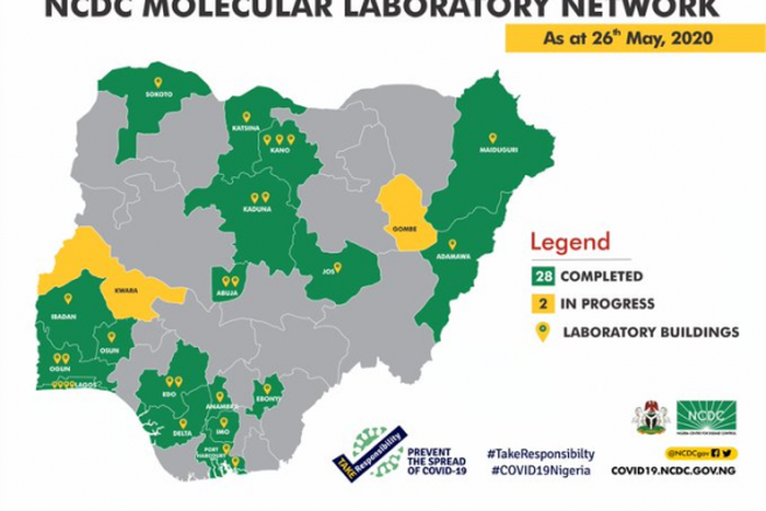 Nigeria Centre for Disease Control (NCDC)