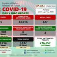 Ministry of Health and Population, Republic of Malawi
