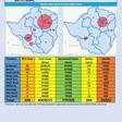 Ministry of Health and Child Care, Zimbabwe