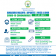 Ministry of Health, Republic of Rwanda