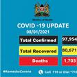 Ministry of Health, Kenya