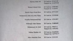 List of 9 suspected terrorism financiers whose bank accounts were frozen by Interior CS Fred Matiang'i