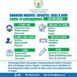 Ministry of Health, Republic of Rwanda