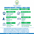 Ministry of Health, Republic of Rwanda