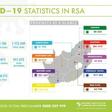 National Institute for Communicable Diseases, South Africa (NICD)