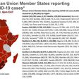 Africa Centres for Disease Control and Prevention (Africa CDC)