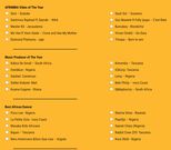 list for 2020 Afrimma Nominees