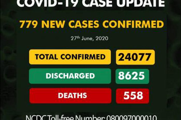 Nigeria Centre for Disease Control (NCDC)