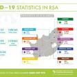 National Institute for Communicable Diseases, South Africa (NICD)
