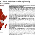 Africa Centres for Disease Control and Prevention (Africa CDC)