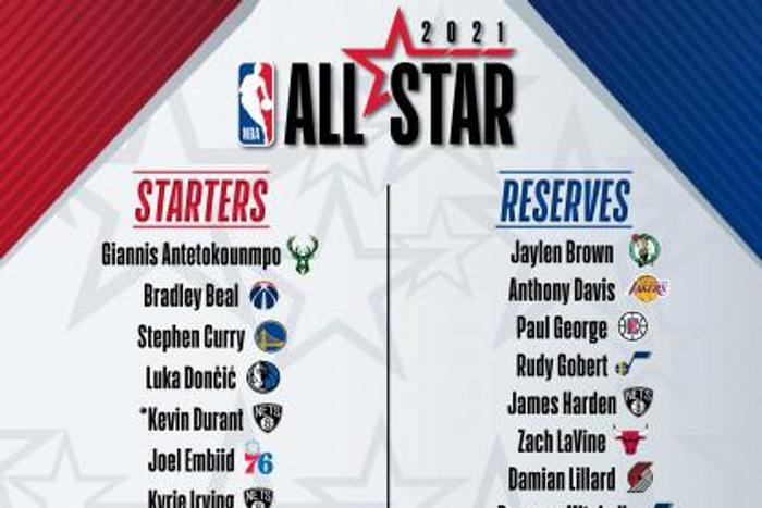 National Basketball Association (NBA)