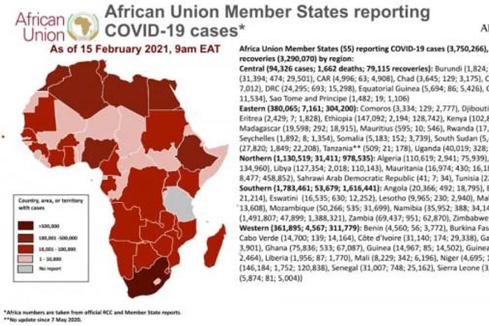 Africa Centres for Disease Control and Prevention (Africa CDC)