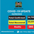 Ministry of Health, Kenya