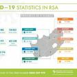 National Institute for Communicable Diseases, South Africa (NICD)