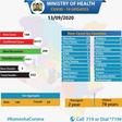 Ministry of Health, Kenya