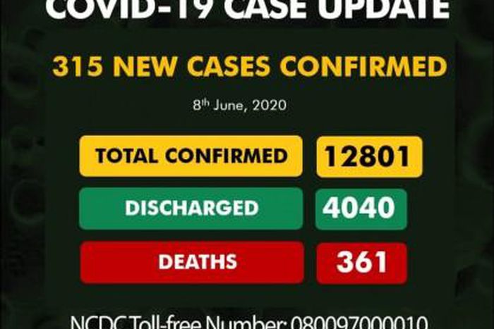 Nigeria Centre for Disease Control (NCDC)