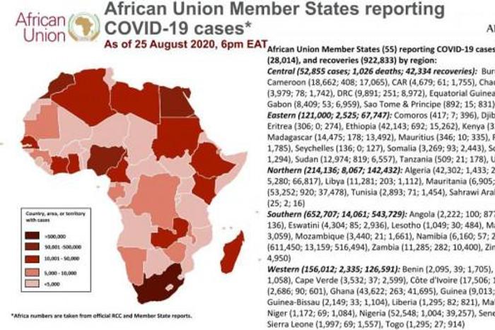 Africa Centres for Disease Control and Prevention (Africa CDC)