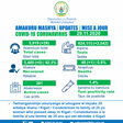 Ministry of Health, Republic of Rwanda