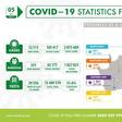 National Institute for Communicable Diseases, South Africa (NICD)