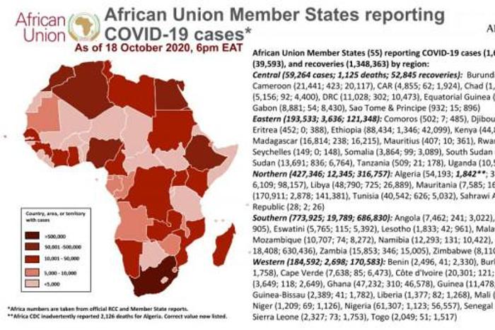 Africa Centres for Disease Control and Prevention (Africa CDC)