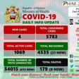 Ministry of Health and Population, Republic of Malawi