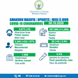 Ministry of Health, Republic of Rwanda