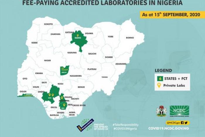 Nigeria Centre for Disease Control (NCDC)