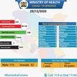 Ministry of Health, Kenya