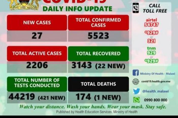 Ministry of Health and Population, Republic of Malawi