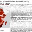 Africa Centres for Disease Control and Prevention (Africa CDC)