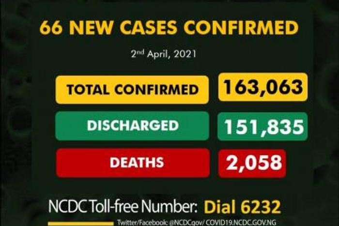 Nigeria Centre for Disease Control (NCDC)