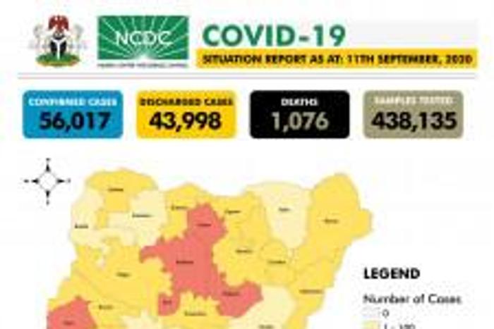 Nigeria Centre for Disease Control (NCDC)