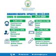 Ministry of Health, Republic of Rwanda