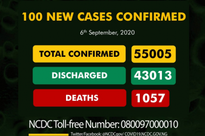 Nigeria Centre for Disease Control (NCDC)