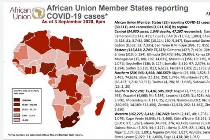 Africa Centres for Disease Control and Prevention (Africa CDC)