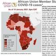 Africa Centres for Disease Control and Prevention (Africa CDC)