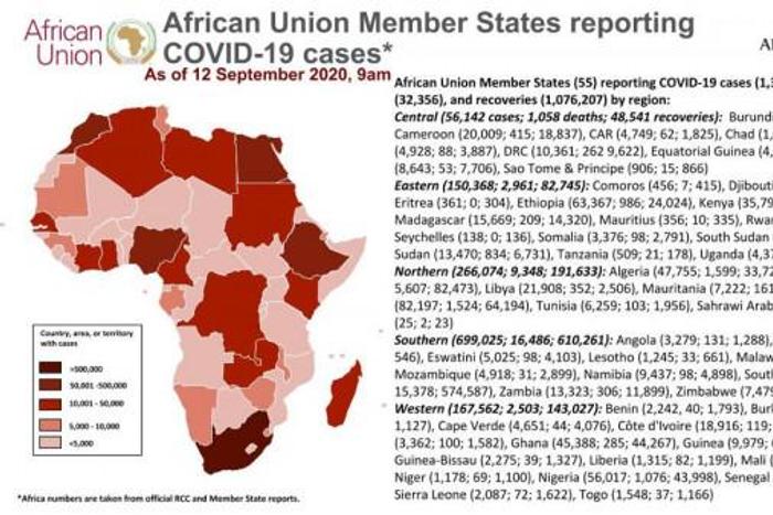 Africa Centres for Disease Control and Prevention (Africa CDC)