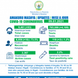 Ministry of Health, Republic of Rwanda