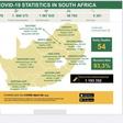 Republic of South Africa, Department of Health
