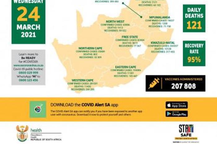 Republic of South Africa, Department of Health