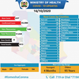 Ministry of Health, Kenya