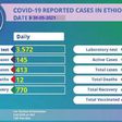 Ministry of Health, Ethiopia