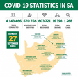 Republic of South Africa, Department of Health