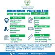 Ministry of Health, Republic of Rwanda