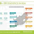 National Institute for Communicable Diseases, South Africa (NICD)