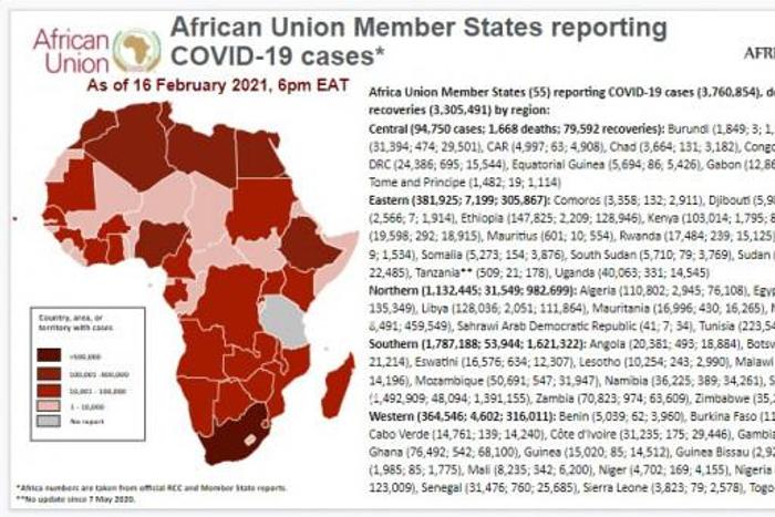 Africa Centres for Disease Control and Prevention (Africa CDC)