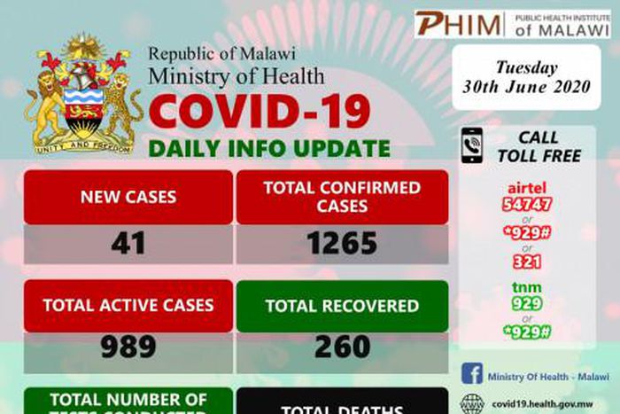 Ministry of Health and Population, Republic of Malawi
