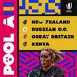 World Rugby