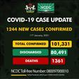 Nigeria Centre for Disease Control (NCDC)